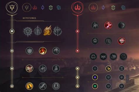 xayah runes|best xayah aram build.